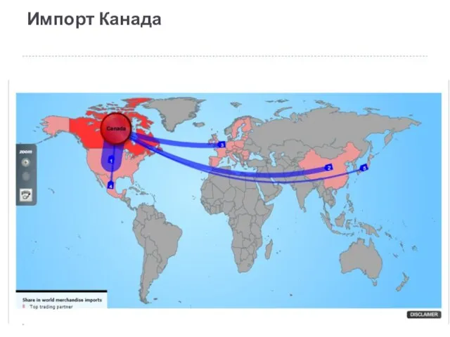 Импорт Канада