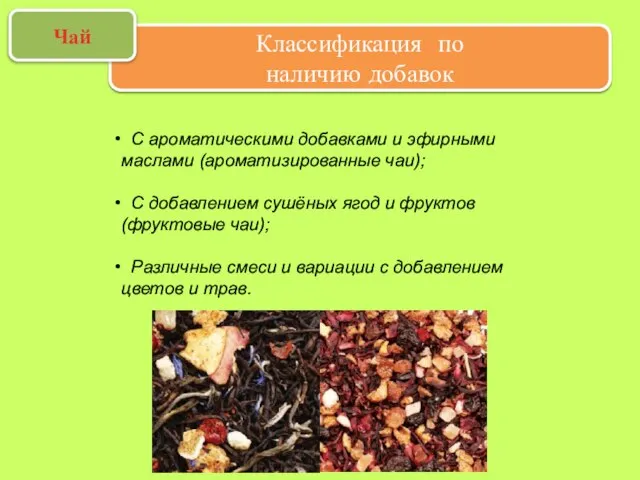 Классификация по наличию добавок Чай С ароматическими добавками и эфирными маслами