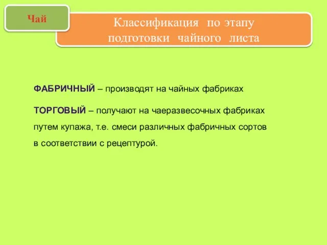 Классификация по этапу подготовки чайного листа Чай ФАБРИЧНЫЙ – производят на