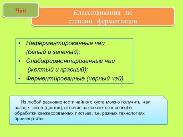 Классификация по степени ферментации Чай Неферментированные чаи (белый и зеленый); Слабоферментированные