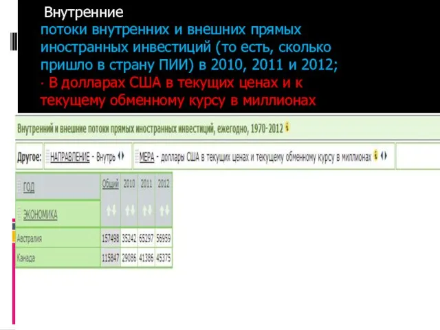 Внутренние потоки внутренних и внешних прямых иностранных инвестиций (то есть, сколько