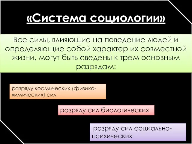 «Система социологии» Все силы, влияющие на поведение людей и определяющие собой