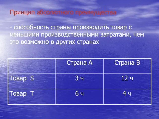 Принцип абсолютного преимущества - способность страны производить товар с меньшими производственными