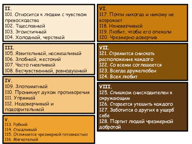 II. 101. Относится к людям с чувством превосходства 102. Тщеславный 103.