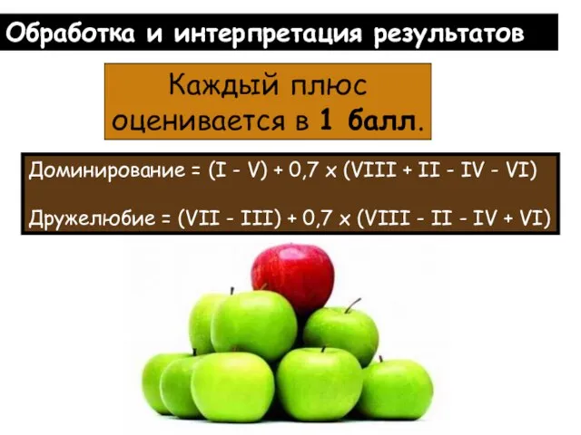 Обработка и интерпретация результатов Каждый плюс оценивается в 1 балл. Доминирование