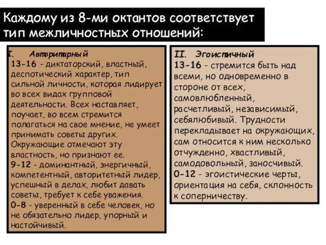 Каждому из 8-ми октантов соответствует тип межличностных отношений: Авторитарный 13-16 -