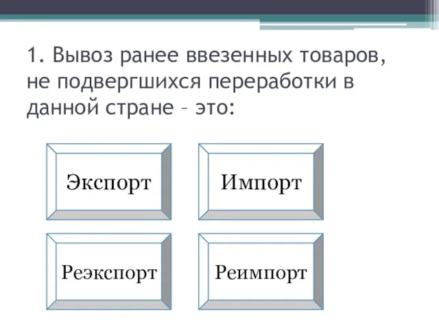 1. Вывоз ранее ввезенных товаров, не подвергшихся переработки в данной стране