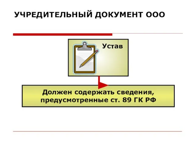 УЧРЕДИТЕЛЬНЫЙ ДОКУМЕНТ ООО Устав Должен содержать сведения, предусмотренные ст. 89 ГК РФ