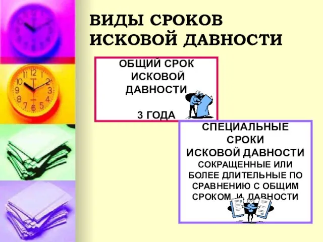 ВИДЫ СРОКОВ ИСКОВОЙ ДАВНОСТИ ОБЩИЙ СРОК ИСКОВОЙ ДАВНОСТИ 3 ГОДА СПЕЦИАЛЬНЫЕ