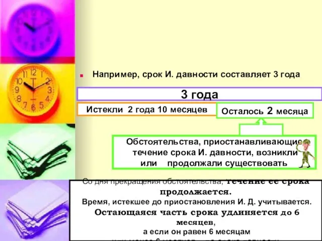 Например, срок И. давности составляет 3 года 3 года Истекли 2