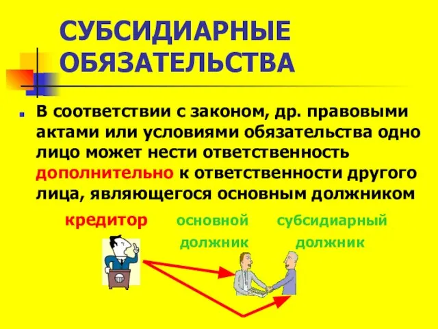 СУБСИДИАРНЫЕ ОБЯЗАТЕЛЬСТВА В соответствии с законом, др. правовыми актами или условиями