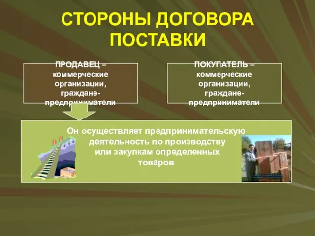 СТОРОНЫ ДОГОВОРА ПОСТАВКИ ПРОДАВЕЦ – коммерческие организации, граждане-предприниматели ПОКУПАТЕЛЬ – коммерческие