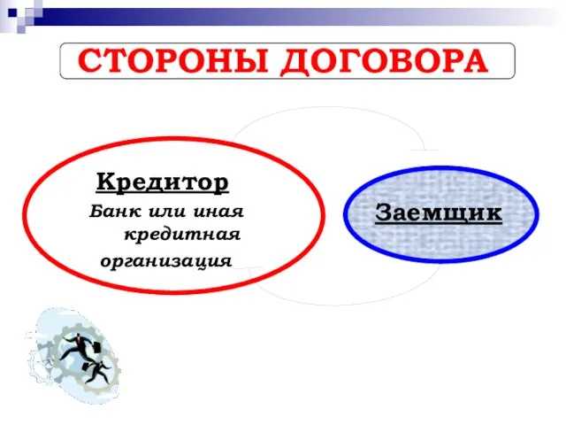 СТОРОНЫ ДОГОВОРА Кредитор Банк или иная кредитная организация Заемщик