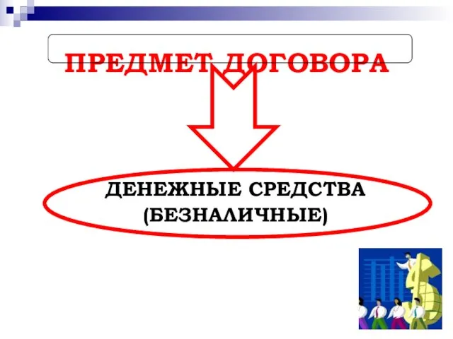 ПРЕДМЕТ ДОГОВОРА ДЕНЕЖНЫЕ СРЕДСТВА (БЕЗНАЛИЧНЫЕ)