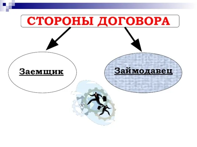 СТОРОНЫ ДОГОВОРА Заемщик Займодавец