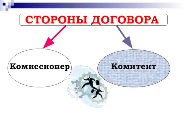 СТОРОНЫ ДОГОВОРА Комиссионер Комитент