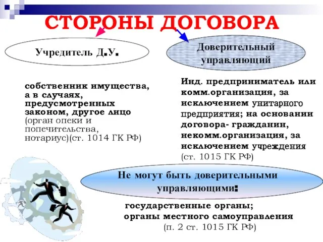 Учредитель Д.У. СТОРОНЫ ДОГОВОРА собственник имущества, а в случаях, предусмотренных законом,