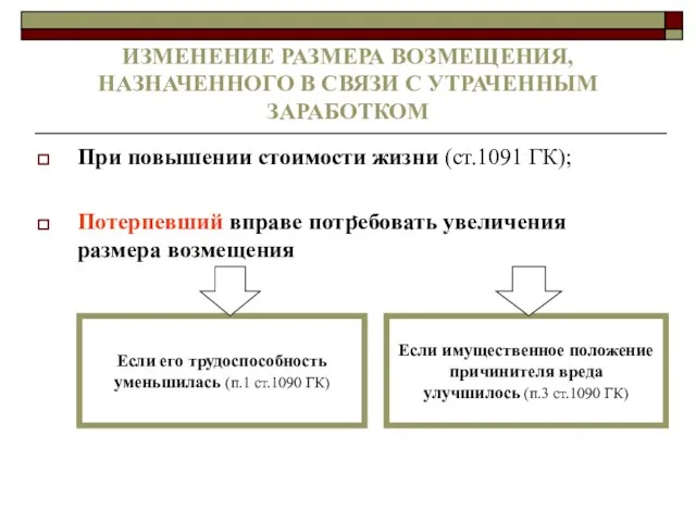 ИЗМЕНЕНИЕ РАЗМЕРА ВОЗМЕЩЕНИЯ, НАЗНАЧЕННОГО В СВЯЗИ С УТРАЧЕННЫМ ЗАРАБОТКОМ При повышении