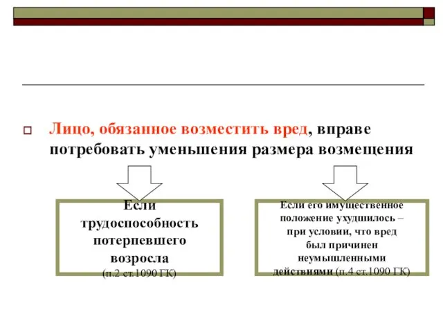 Лицо, обязанное возместить вред, вправе потребовать уменьшения размера возмещения Если трудоспособность