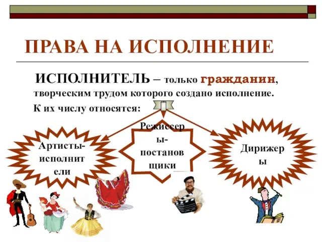 ПРАВА НА ИСПОЛНЕНИЕ ИСПОЛНИТЕЛЬ – только гражданин, творческим трудом которого создано