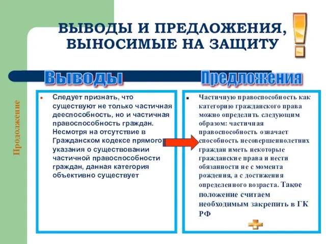 ВЫВОДЫ И ПРЕДЛОЖЕНИЯ, ВЫНОСИМЫЕ НА ЗАЩИТУ Следует признать, что существуют не