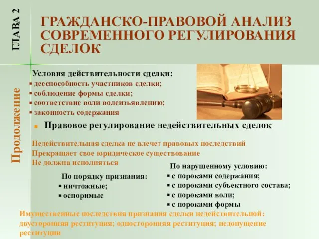 ГРАЖДАНСКО-ПРАВОВОЙ АНАЛИЗ СОВРЕМЕННОГО РЕГУЛИРОВАНИЯ СДЕЛОК ГЛАВА 2 Правовое регулирование недействительных сделок