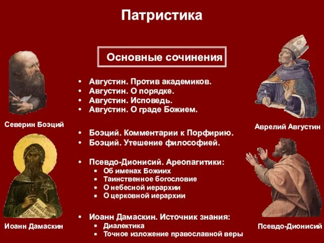 Патристика Августин. Против академиков. Августин. О порядке. Августин. Исповедь. Августин. О