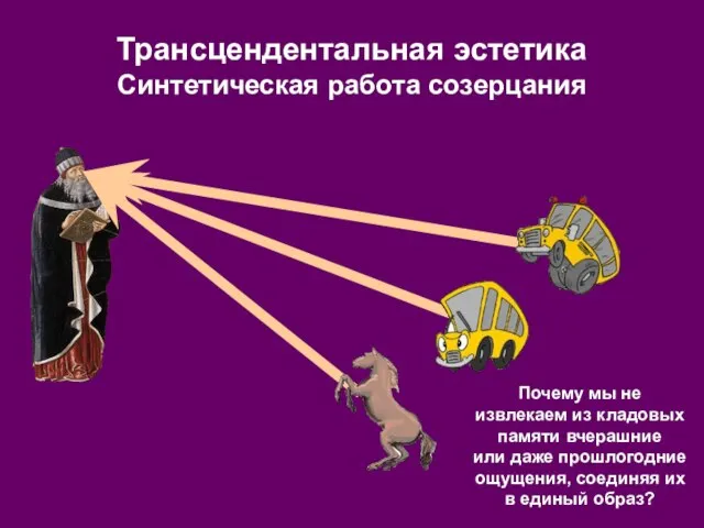 Трансцендентальная эстетика Синтетическая работа созерцания Почему мы не извлекаем из кладовых