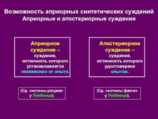 Возможность априорных синтетических суждений Априорные и апостериорные суждения Априорное суждение –