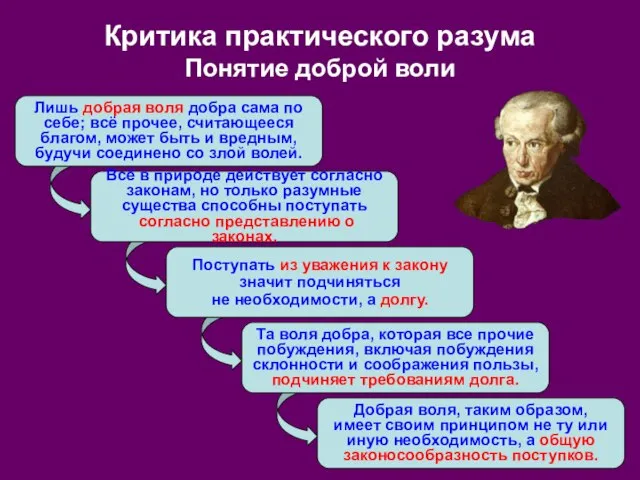 Всё в природе действует согласно законам, но только разумные существа способны