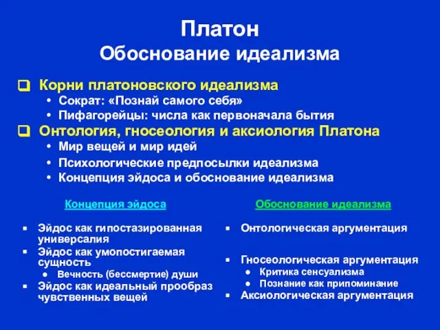 Платон Обоснование идеализма Эйдос как гипостазированная универсалия Эйдос как умопостигаемая сущность