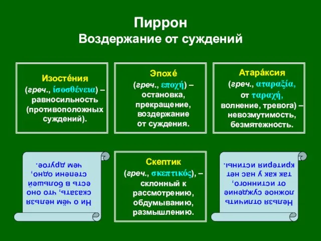 Пиррон Воздержание от суждений Эпохé (греч., εποχή) – остановка, прекращение, воздержание