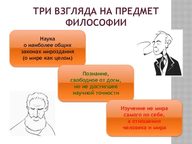 ТРИ ВЗГЛЯДА НА ПРЕДМЕТ ФИЛОСОФИИ Наука о наиболее общих законах мироздания