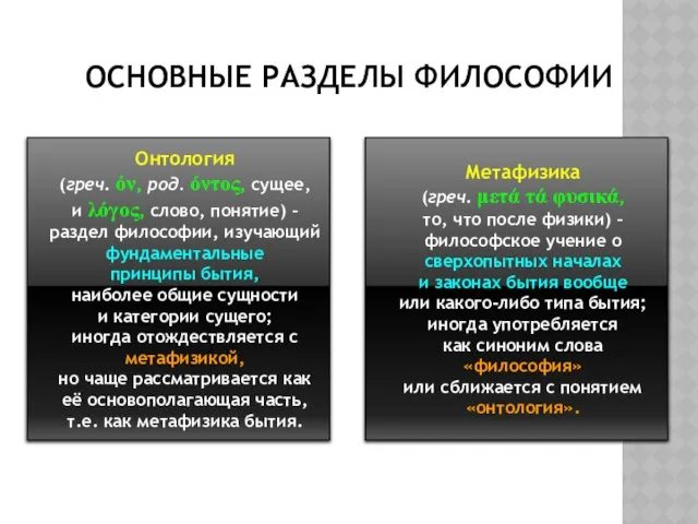 ОСНОВНЫЕ РАЗДЕЛЫ ФИЛОСОФИИ Онтология (греч. όν, род. όντος, сущее, и λόγος,