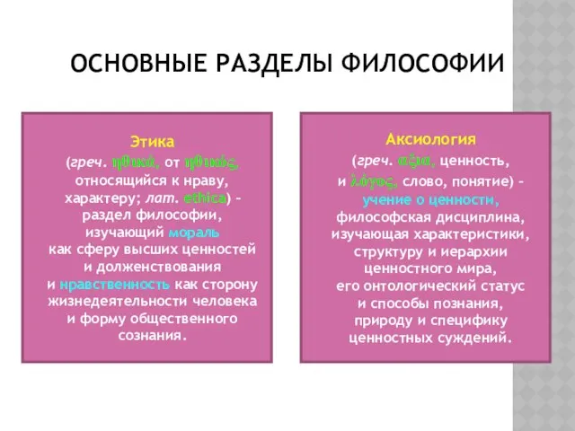 ОСНОВНЫЕ РАЗДЕЛЫ ФИЛОСОФИИ Этика (греч. ηθικά, от ηθικός, относящийся к нраву,