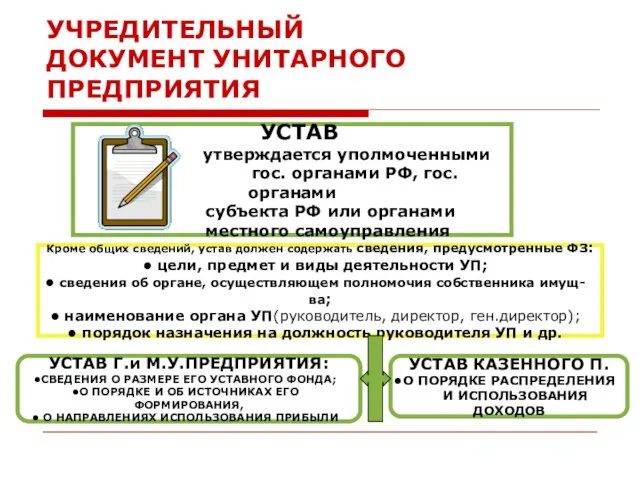 УЧРЕДИТЕЛЬНЫЙ ДОКУМЕНТ УНИТАРНОГО ПРЕДПРИЯТИЯ УСТАВ утверждается уполмоченными гос. органами РФ, гос.