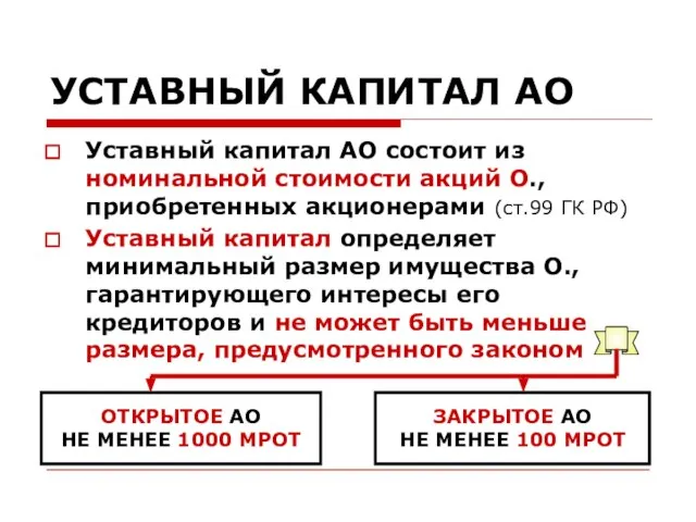 УСТАВНЫЙ КАПИТАЛ АО Уставный капитал АО состоит из номинальной стоимости акций