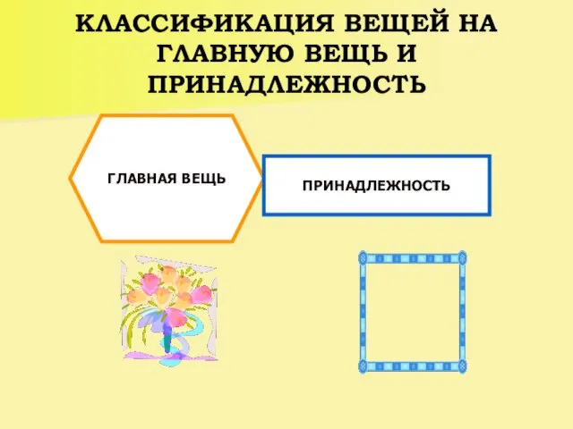 КЛАССИФИКАЦИЯ ВЕЩЕЙ НА ГЛАВНУЮ ВЕЩЬ И ПРИНАДЛЕЖНОСТЬ ГЛАВНАЯ ВЕЩЬ ПРИНАДЛЕЖНОСТЬ