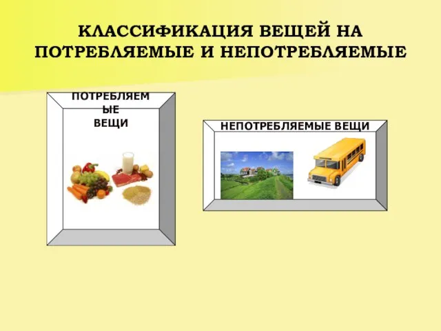 КЛАССИФИКАЦИЯ ВЕЩЕЙ НА ПОТРЕБЛЯЕМЫЕ И НЕПОТРЕБЛЯЕМЫЕ ПОТРЕБЛЯЕМЫЕ ВЕЩИ НЕПОТРЕБЛЯЕМЫЕ ВЕЩИ