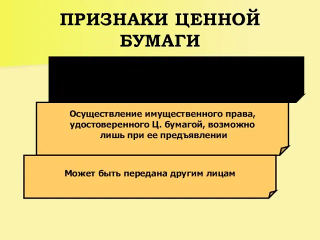 ПРИЗНАКИ ЦЕННОЙ БУМАГИ Должна точно определять имущественные права, которые имеет ее