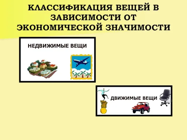 КЛАССИФИКАЦИЯ ВЕЩЕЙ В ЗАВИСИМОСТИ ОТ ЭКОНОМИЧЕСКОЙ ЗНАЧИМОСТИ НЕДВИЖИМЫЕ ВЕЩИ ДВИЖИМЫЕ ВЕЩИ