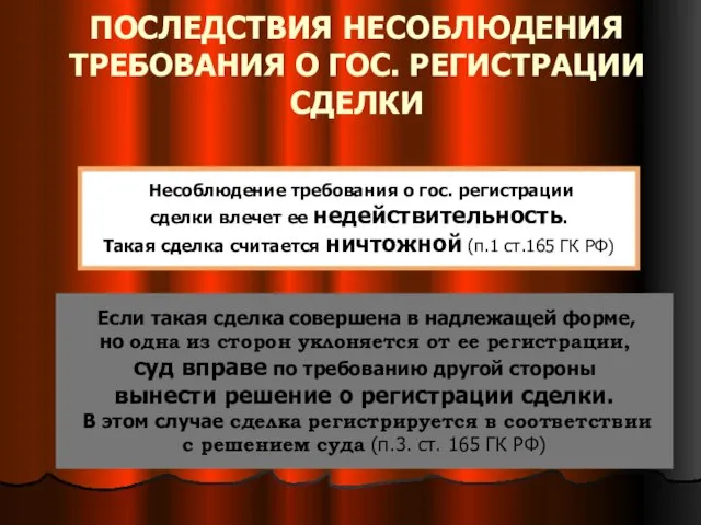 ПОСЛЕДСТВИЯ НЕСОБЛЮДЕНИЯ ТРЕБОВАНИЯ О ГОС. РЕГИСТРАЦИИ СДЕЛКИ Несоблюдение требования о гос.