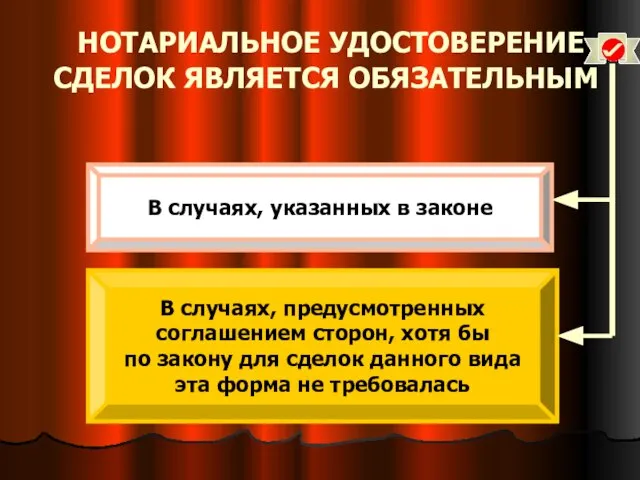 НОТАРИАЛЬНОЕ УДОСТОВЕРЕНИЕ СДЕЛОК ЯВЛЯЕТСЯ ОБЯЗАТЕЛЬНЫМ В случаях, указанных в законе В