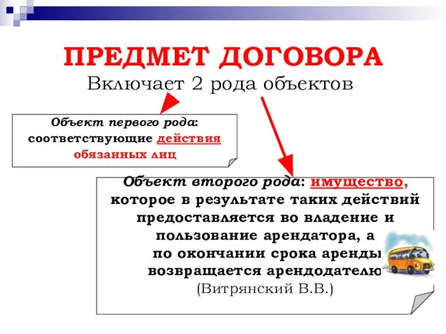 ПРЕДМЕТ ДОГОВОРА Включает 2 рода объектов Объект второго рода: имущество, которое