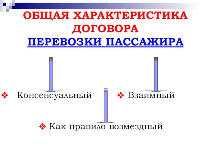 ОБЩАЯ ХАРАКТЕРИСТИКА ДОГОВОРА ПЕРЕВОЗКИ ПАССАЖИРА Как правило возмездный Консенсуальный Взаимный