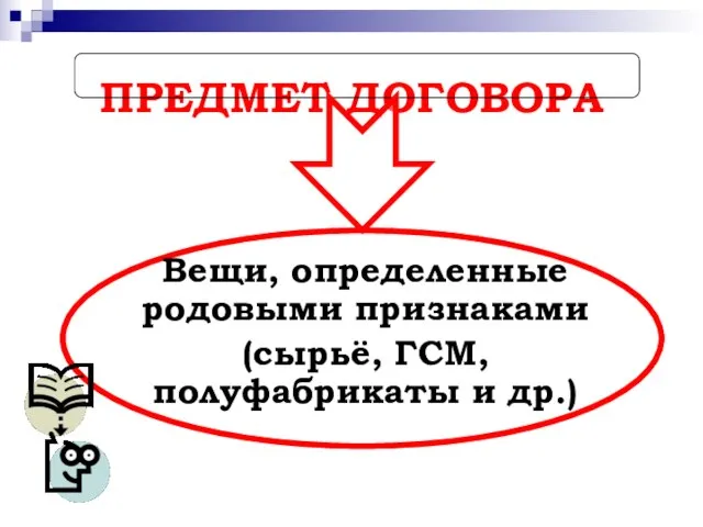 ПРЕДМЕТ ДОГОВОРА Вещи, определенные родовыми признаками (сырьё, ГСМ, полуфабрикаты и др.)