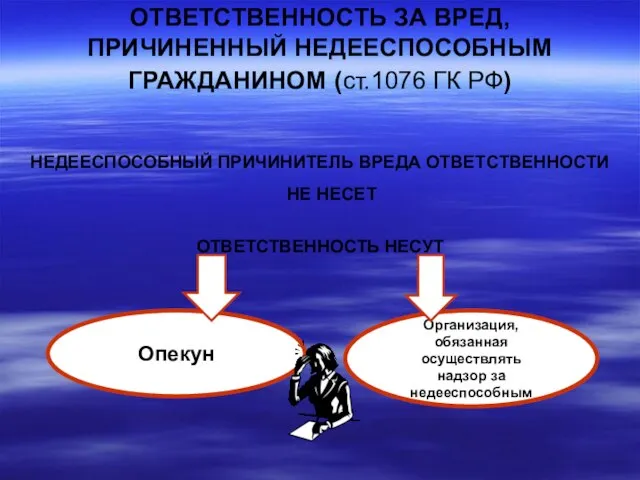 ОТВЕТСТВЕННОСТЬ ЗА ВРЕД, ПРИЧИНЕННЫЙ НЕДЕЕСПОСОБНЫМ ГРАЖДАНИНОМ (ст.1076 ГК РФ) НЕДЕЕСПОСОБНЫЙ ПРИЧИНИТЕЛЬ