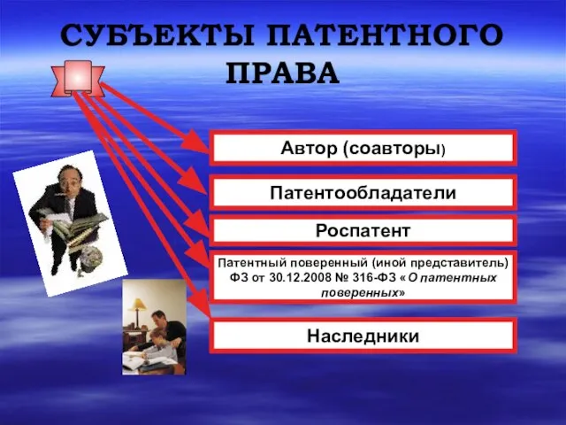 СУБЪЕКТЫ ПАТЕНТНОГО ПРАВА Автор (соавторы) Патентообладатели Роспатент Патентный поверенный (иной представитель)