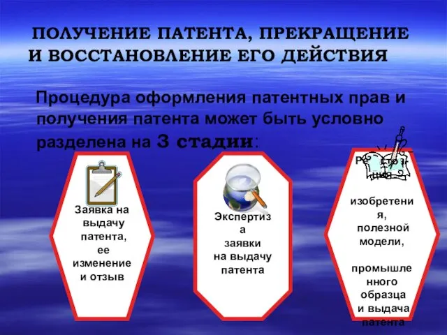 ПОЛУЧЕНИЕ ПАТЕНТА, ПРЕКРАЩЕНИЕ И ВОССТАНОВЛЕНИЕ ЕГО ДЕЙСТВИЯ Процедура оформления патентных прав