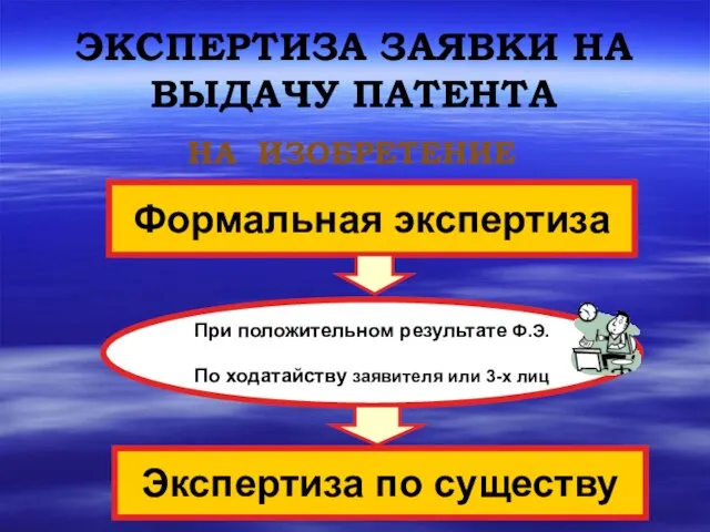 ЭКСПЕРТИЗА ЗАЯВКИ НА ВЫДАЧУ ПАТЕНТА НА ИЗОБРЕТЕНИЕ Формальная экспертиза Экспертиза по